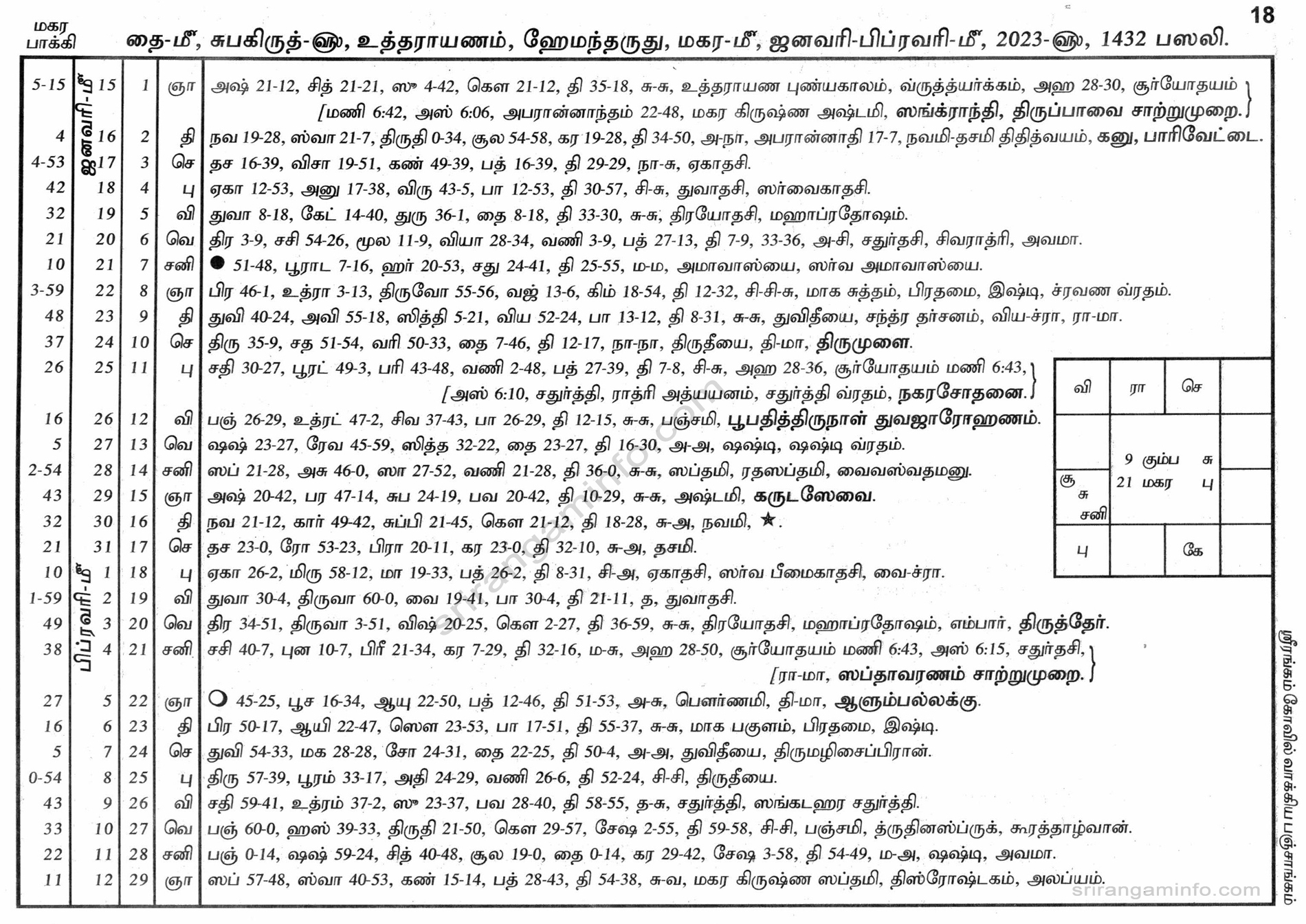 Panchangam